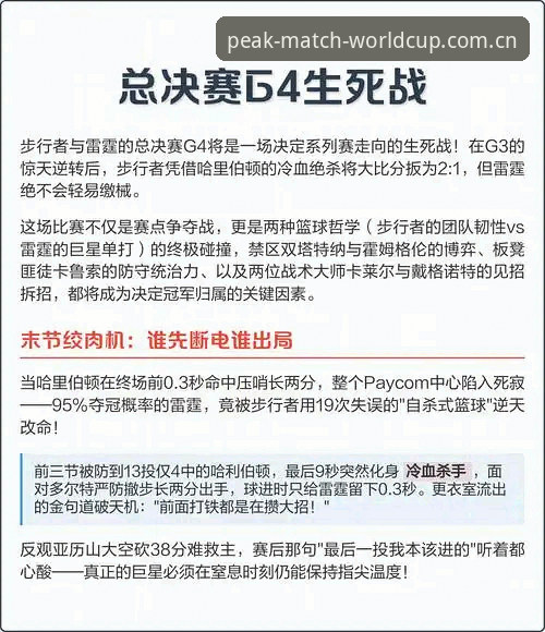 世界杯APP赛事预告 揭秘G4生死战:北京男篮绝境求生的3大变阵方案,世界杯体育APP用户必看