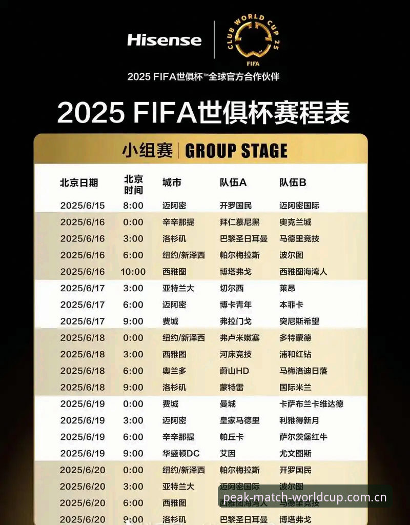 世界杯APP赛事预告怎么下载 世界杯APP赛事预告下载使用教程:从入门到精通的操作指南