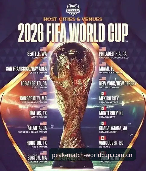 世界杯APP深度数据 2026世界杯安保新变化:3个关键点解读英国警员赴美人数骤减背后