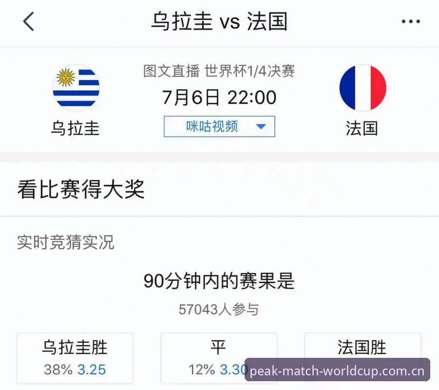 世界杯竞猜软件官方下载 vs 普通观赛App：老用户亲测对比，差距到底有多大？