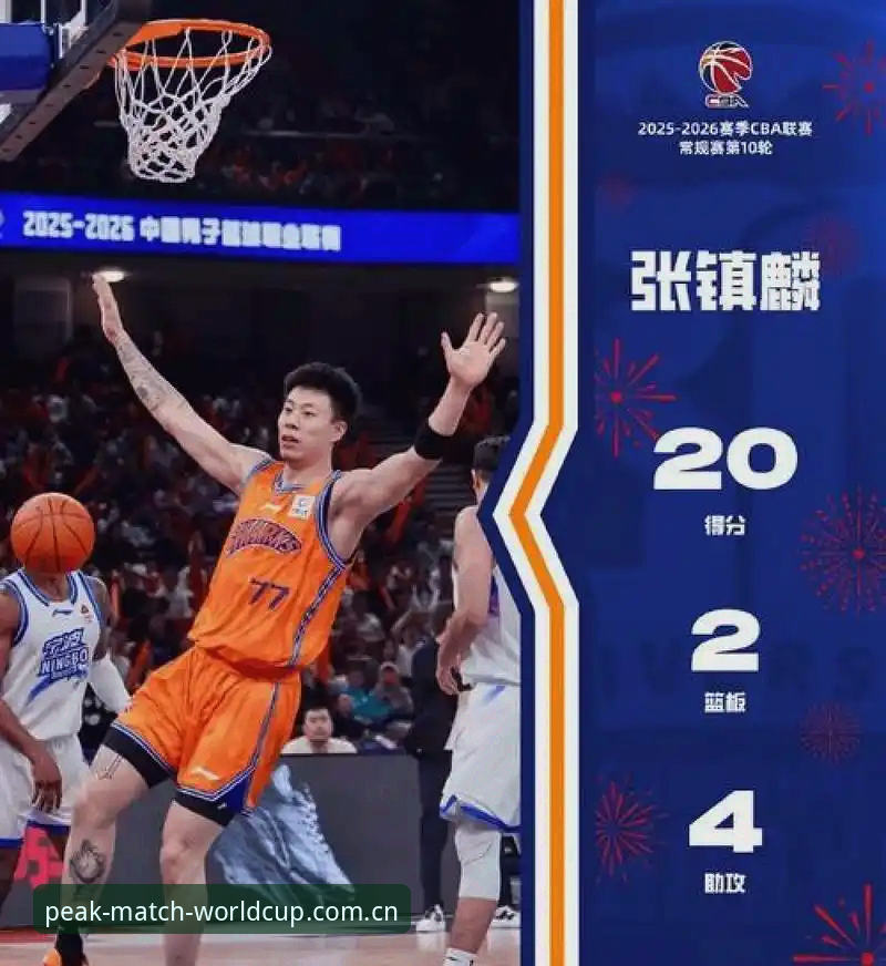 2026世界杯APP电脑版 3个关键因素决定上海男篮G4命运,世界杯体育APP深度解析晋级密码