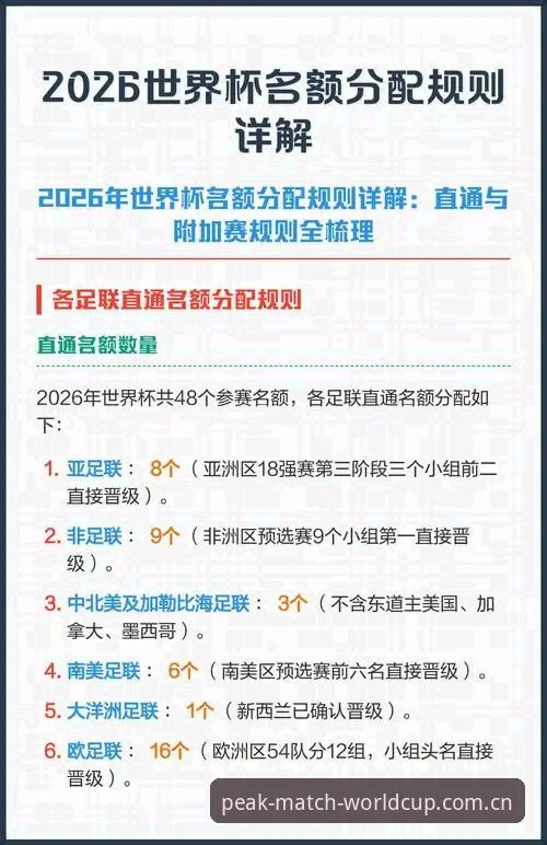 世界杯APP2026年怎么下载 2026年世界杯APP怎么下载?官方渠道与实用技巧全解析