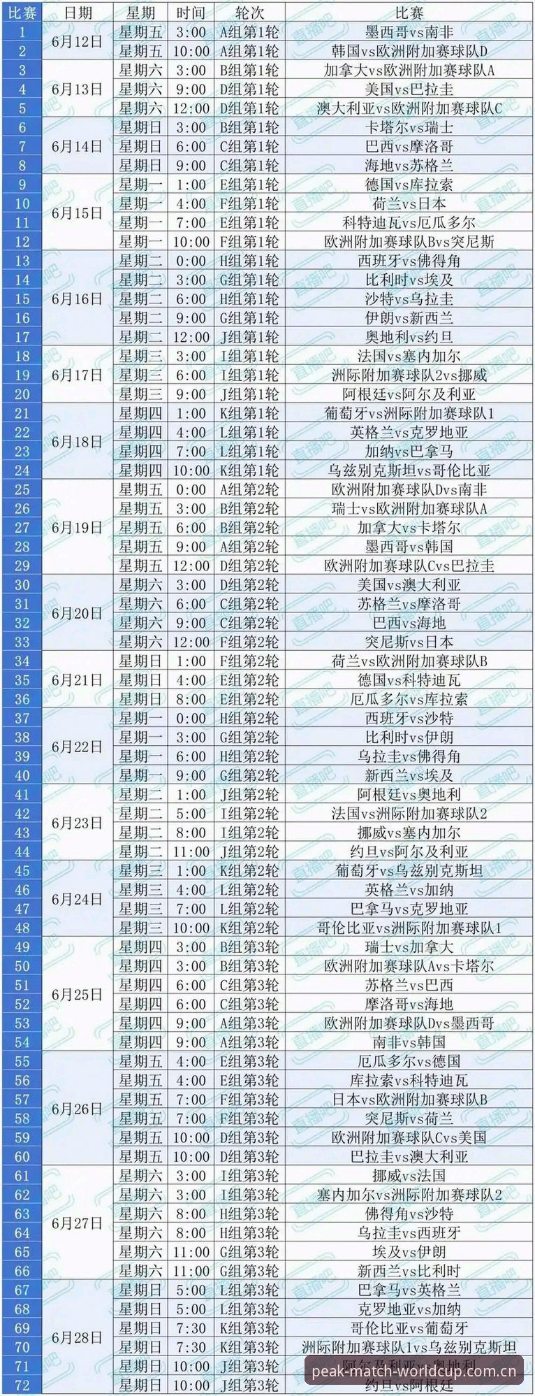 世界杯APP高清直播 2026世界杯APP高清直播功能深度分析:从用户视角看赛事平台全面解析